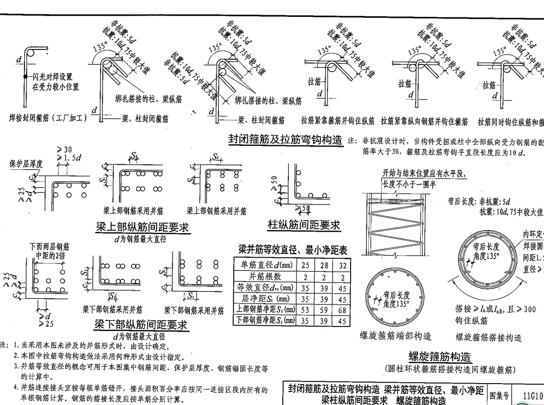 弯钩系数