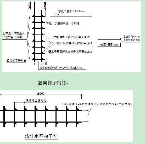 电焊