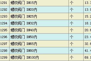 给排水