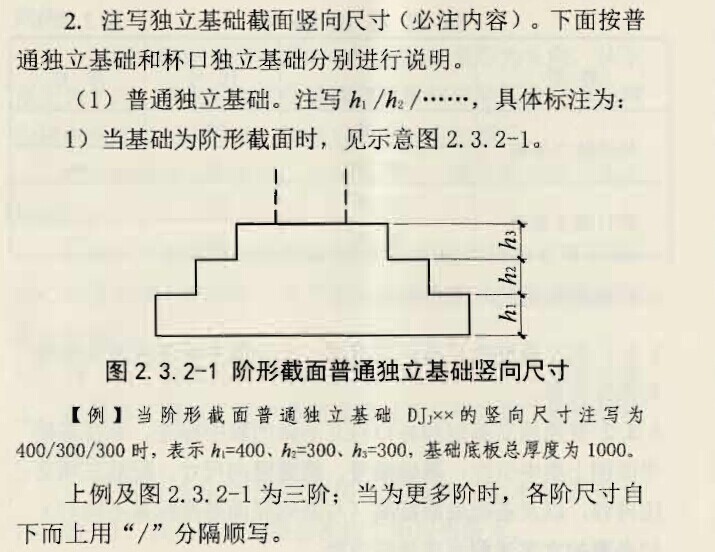 截面