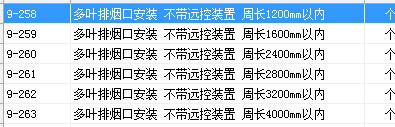 套定额