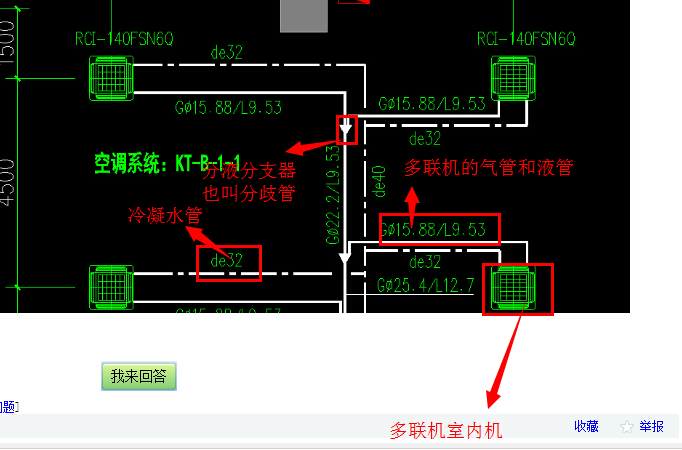 答疑解惑