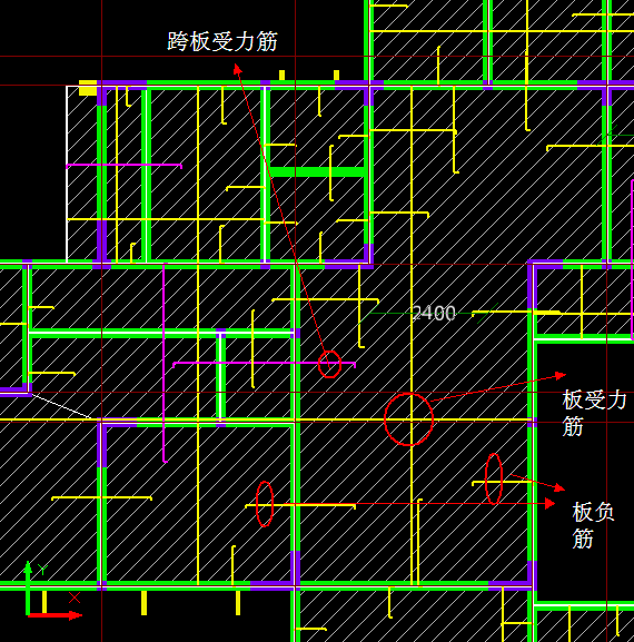 负筋