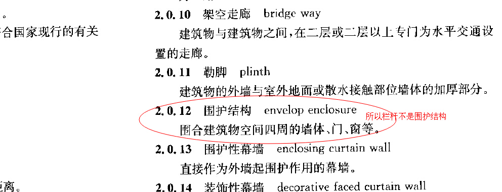 建筑面积