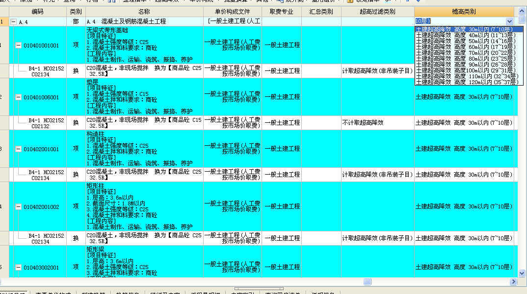 措施費