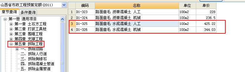 消耗量