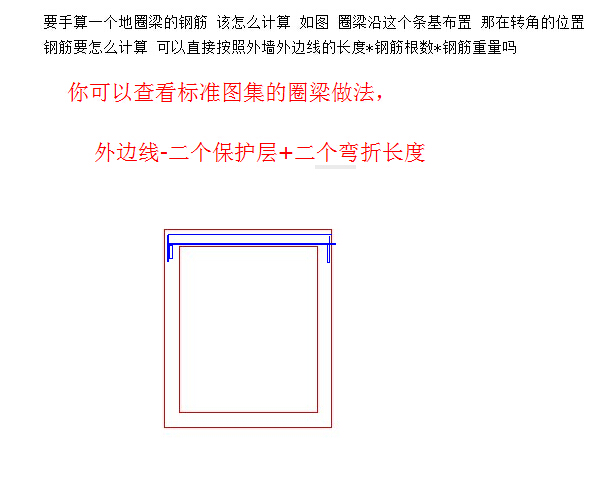 手算
