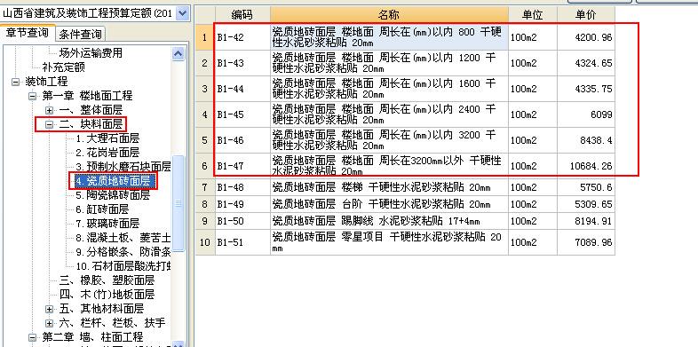 2:8灰土