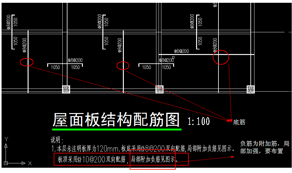 图中给出的不带弯折的是底筋,带弯折的是面筋,负筋为附加筋  要