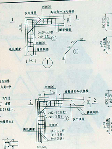 怎么配筋