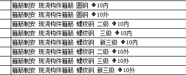 螺紋鋼