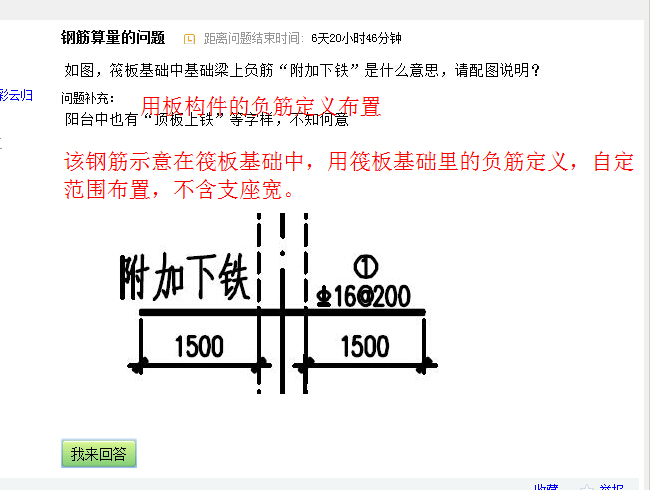 负筋