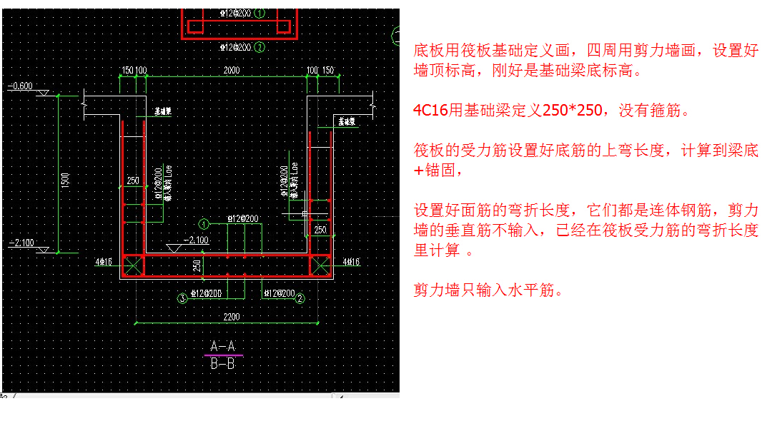 图示电梯井钢筋该用什么定义?怎么定义?