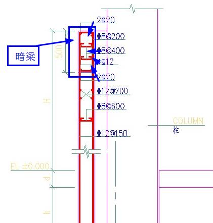 如何输入