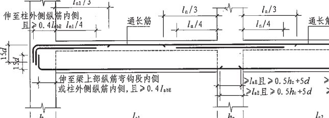 非框架梁