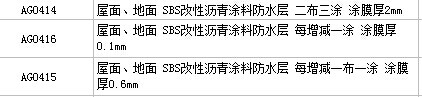定额