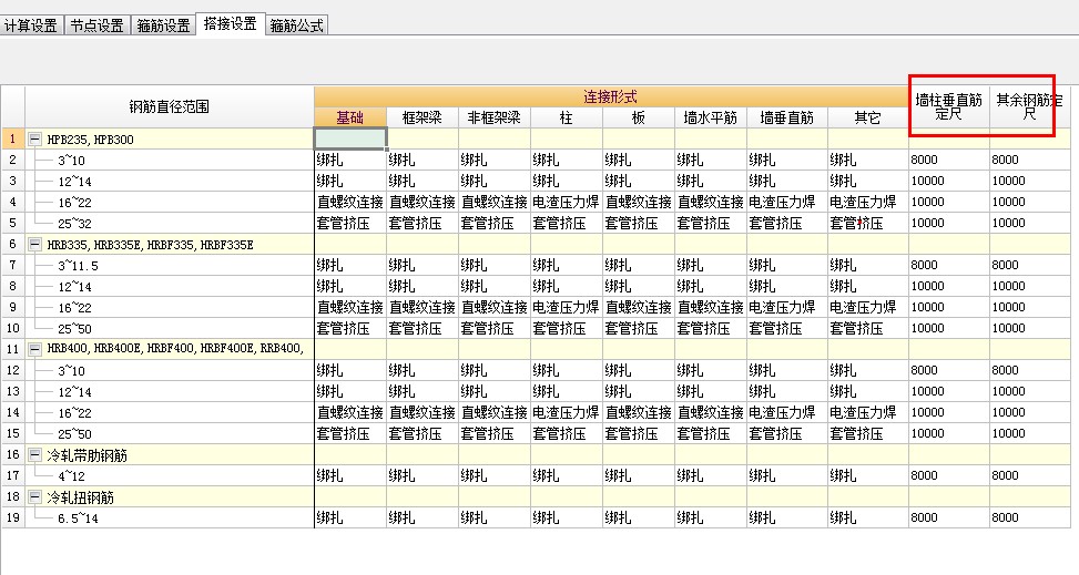 钢筋加工
