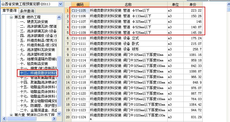 保護(hù)層