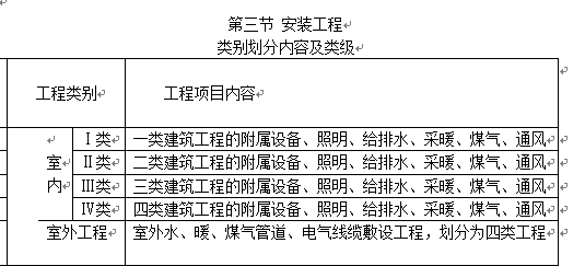 石方