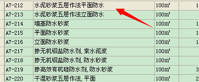 清單和定額