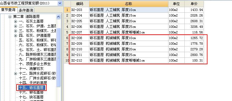 定額問題