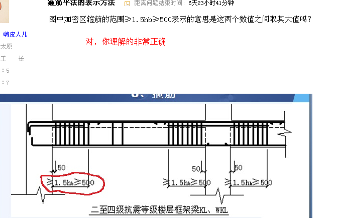 平法