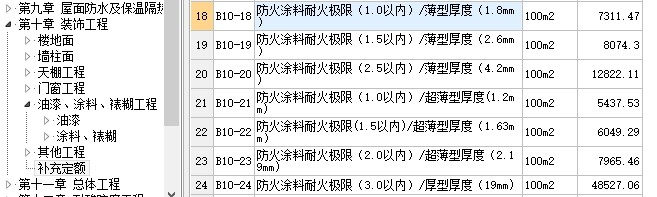 子目