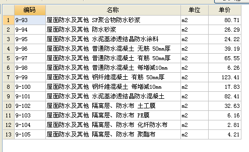 13清單