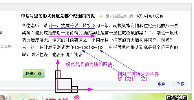 端柱