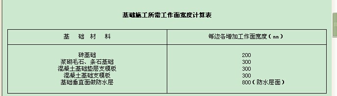 水工