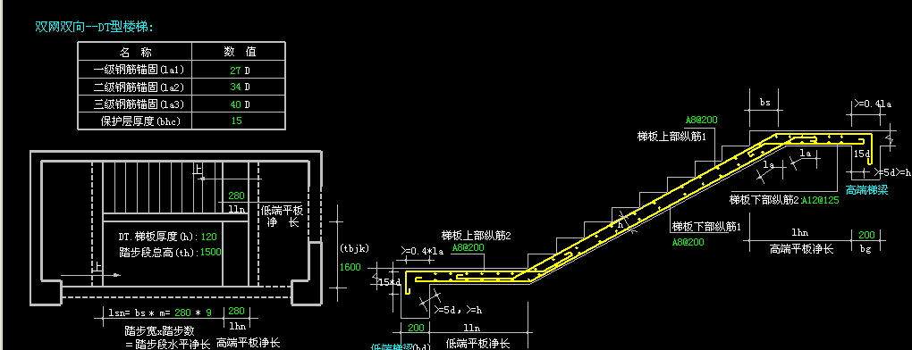 双跑楼梯