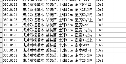 直径