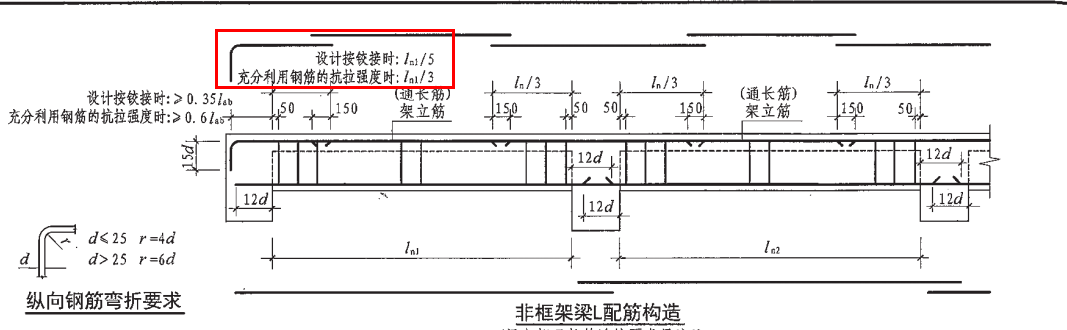 非框架梁