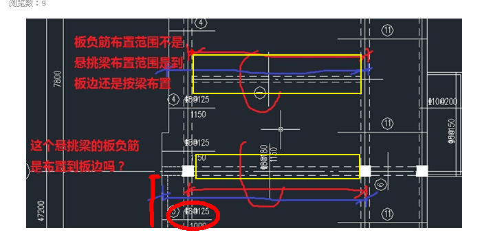 负筋