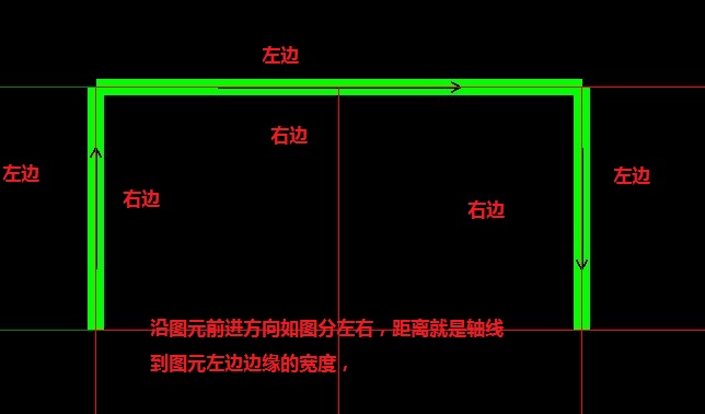 平法表格