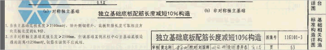 出边距