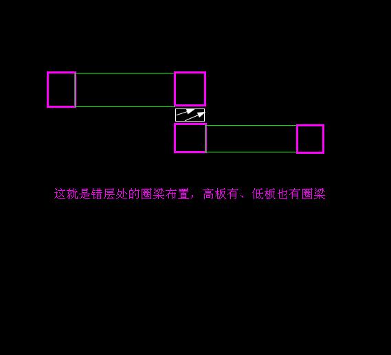 標(biāo)高