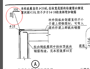 附加钢筋