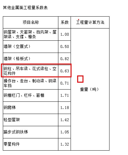 金屬面油漆