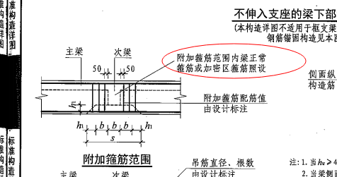 广联达服务新干线