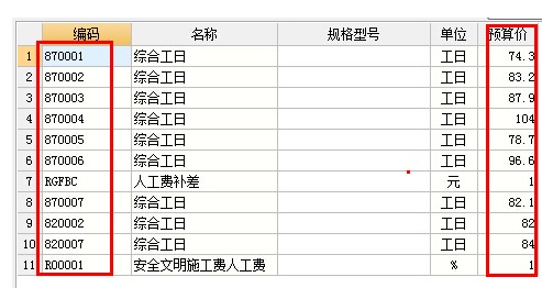 人材机