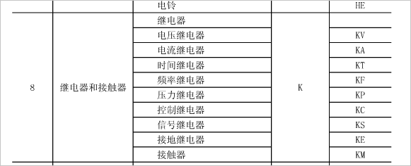 電氣圖中