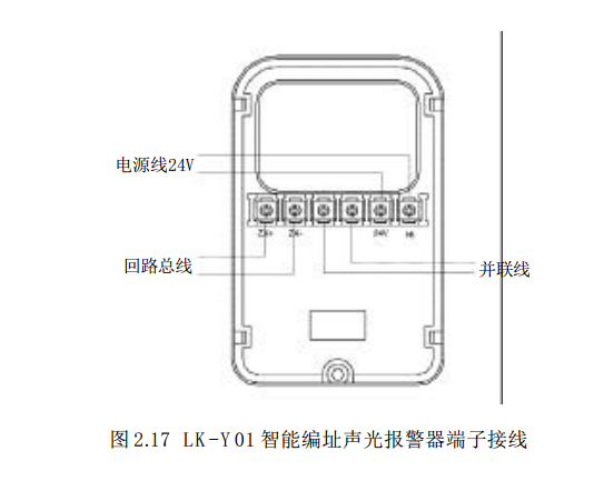 线连