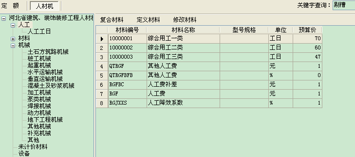 竣工结算价