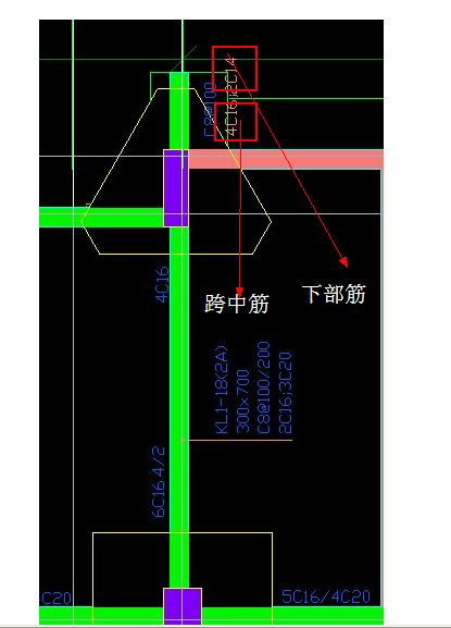 下部