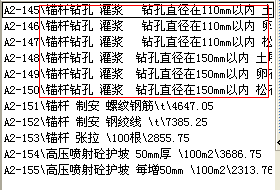 消耗量