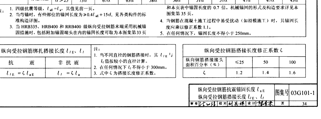 縱筋