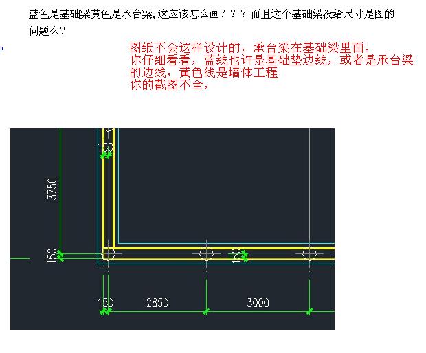 基础梁