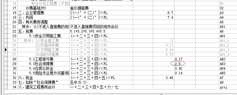 社会保险费费率