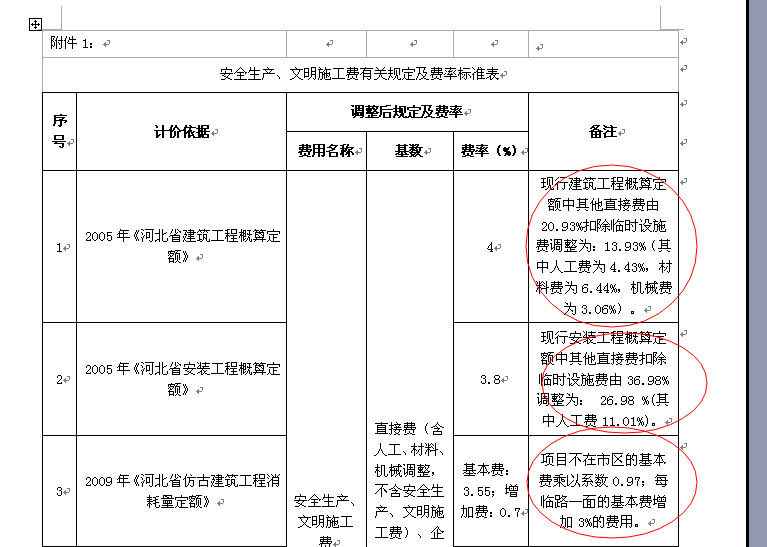 廣聯(lián)達服務(wù)新干線